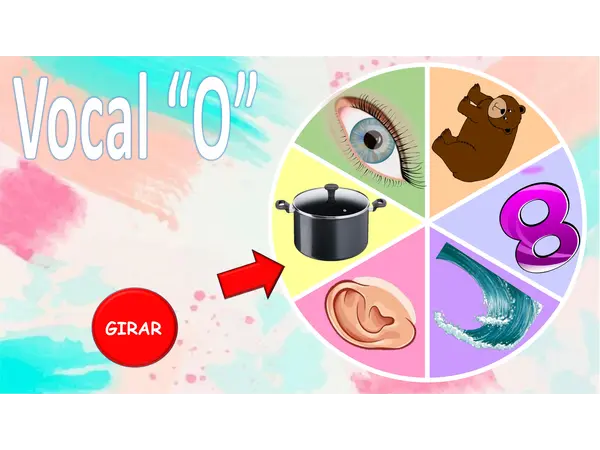 Ruleta vocal O 