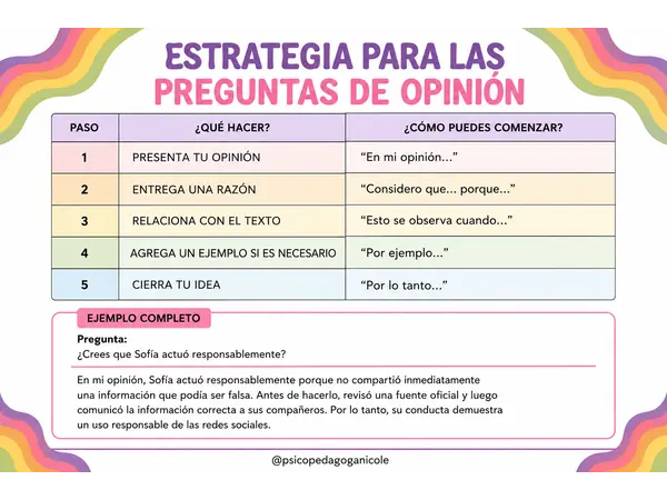 Estrategias para preguntas de opinión