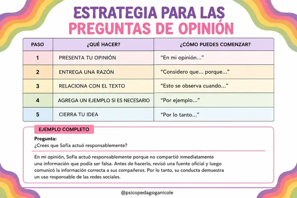 Estrategias para preguntas de opinión