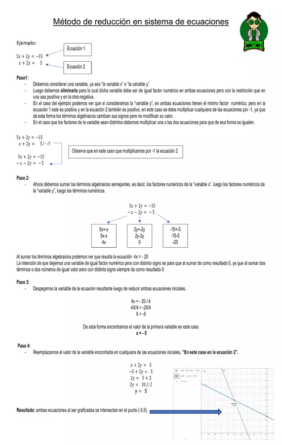 Ficha Método de Reducción en Sistema de Ecuaciones.