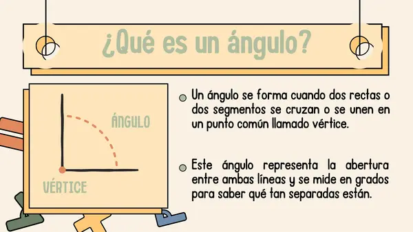 Ángulos 