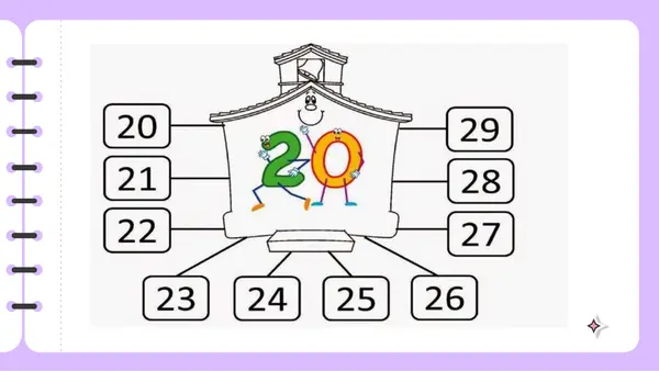 1°Básico - Conociendo números mayores a 20