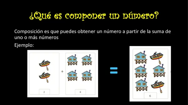 Composición y descomposición de números 