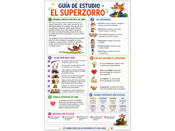 GUÍA DE ESTUDIO Y TRABAJO – “EL SUPERZORRO”