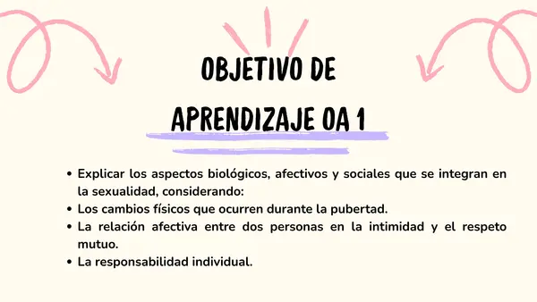 Dimensiones, sexualidad y pubertad
