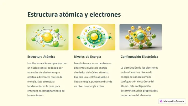 Introducción a los electrones