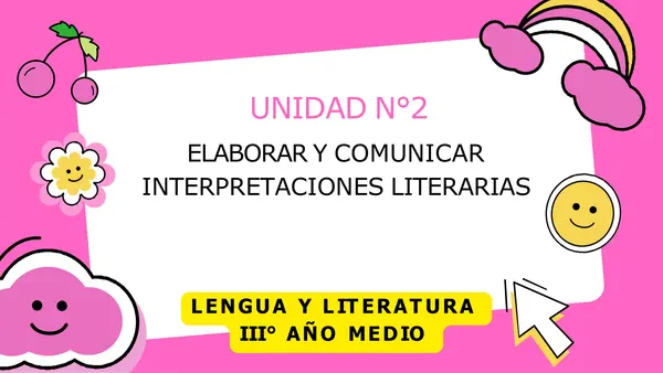 PPT INTRODUCCIÓN UNIDAD 2: "ELABORAR Y COMUNICAR INTERPRETACIONES LITERARIAS" III° M