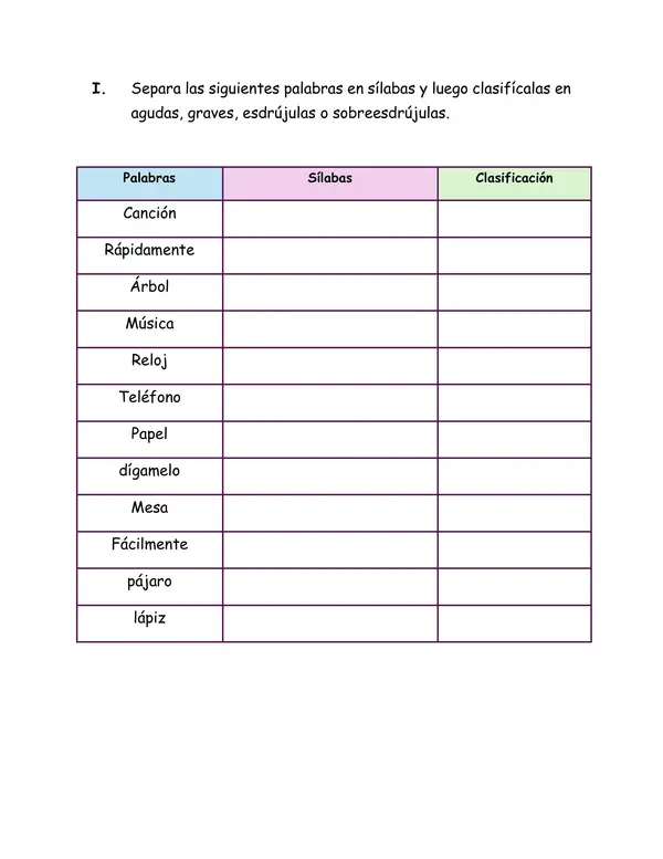 Guía aguda, grave, esdrújula y sobreesdrújula
