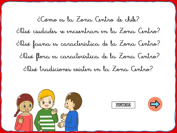 Zona Centro de Chile. Recurso de apoyo visual. 