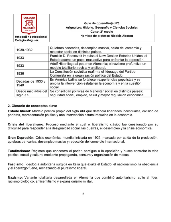 Crisis del liberalismo-crisis del 29-totalitarismo