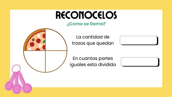 Introducción fracciones 3°