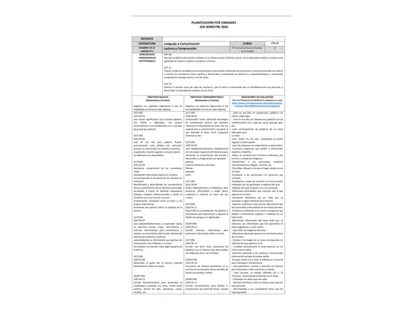 Planificación Semestral Lenguaje  2° Básico