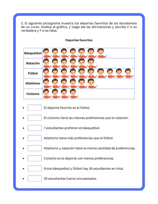 1° básico - Guía de trabajo "Pictogramas"