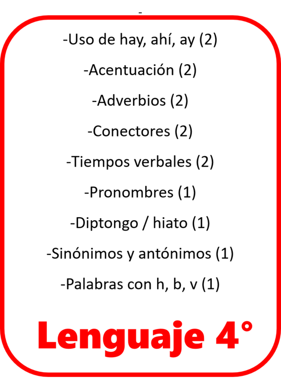 guias lenguaje 4°.png