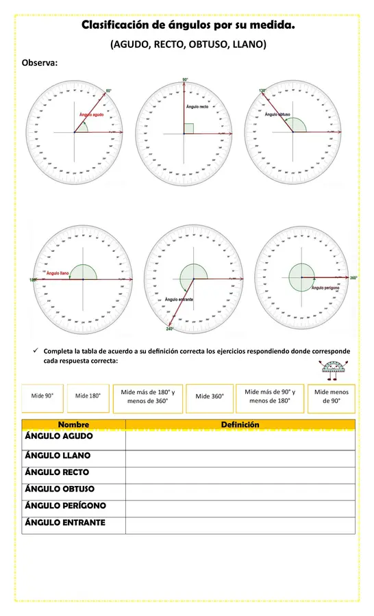 Guía de Clasificación de Ángulos 