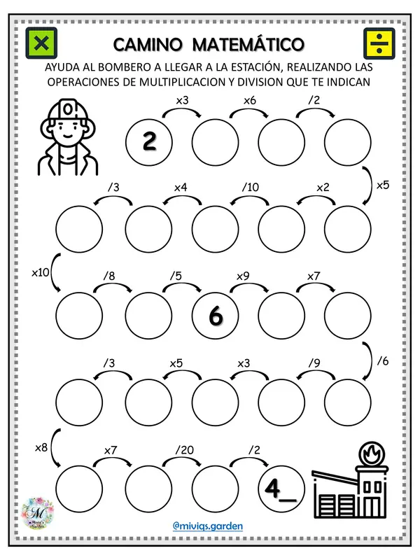 Caminos Matemáticos (Multiplicación y División)