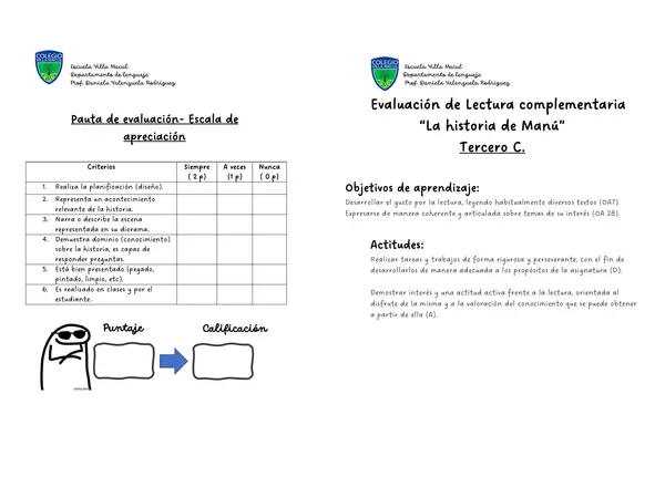 Evaluación " La historia de Manú"