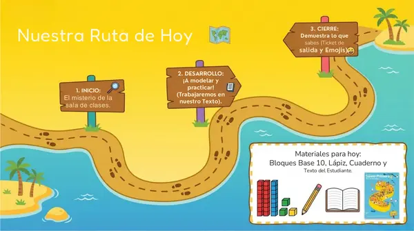 Clase 3 Capitulo 4 Unidad 1 "Relación entre la adición y sustracción" 2° Básico