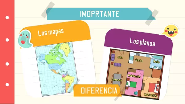 Chile en el mapa