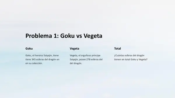 Guía de problemas con sumas de 3 dígitos usando personajes de Dragon Ball z