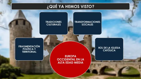 Tradiciones culturales Edad Media