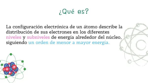 Configuración Electrónica, Química