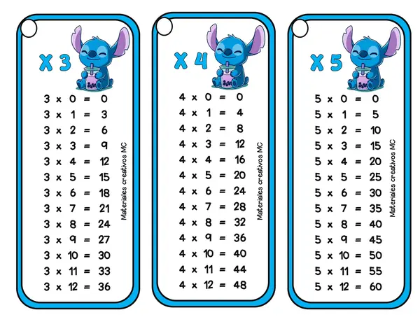 🧮💙 ¡Llavero de las Tablas de Multiplicar con Stitch! 💙🧮