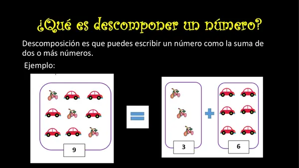 Composición y descomposición de números 