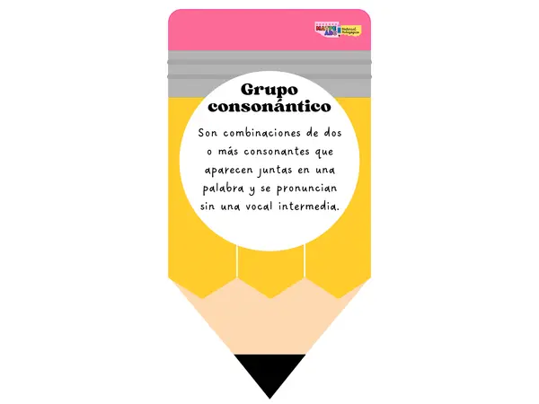 Tarjetas Grupos Consonánticos y Digrafos 