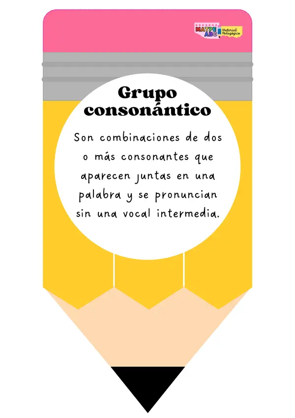 Tarjetas Grupos Consonánticos y Digrafos 