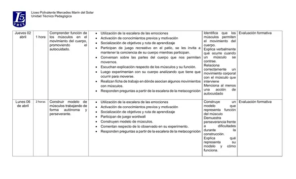 Planificación n°2 Ciencias Naturales