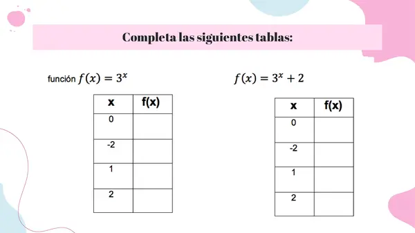 Función exponencial