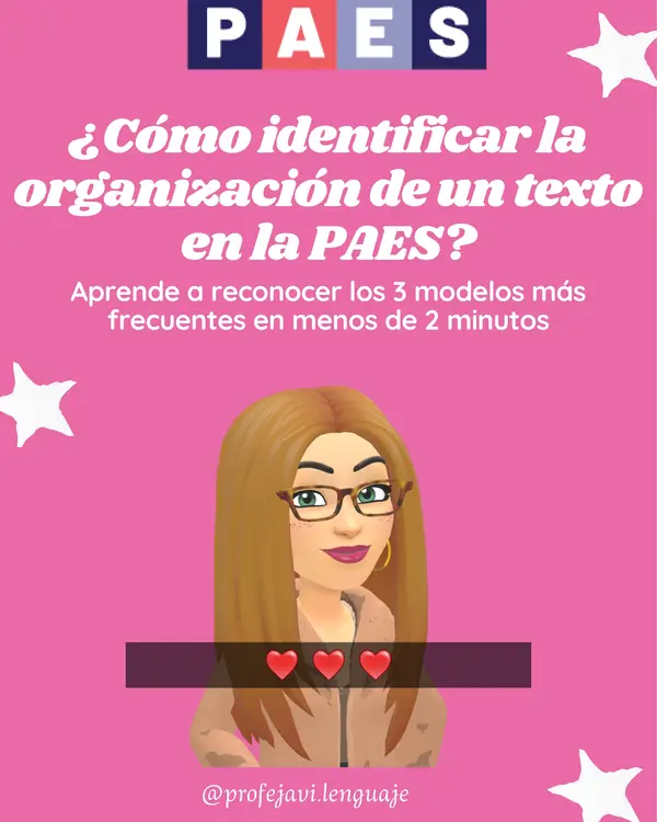 MODELOS DE ORGANIZACIÓN: PAES COMPETENCIA LECTORA 