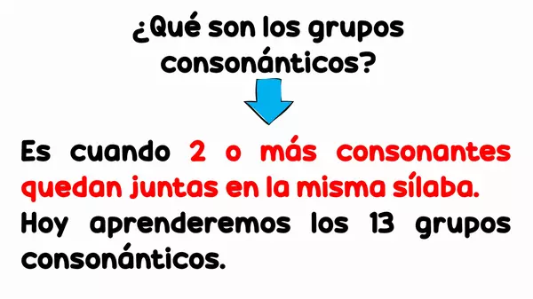 Presentación grupos consonánticos
