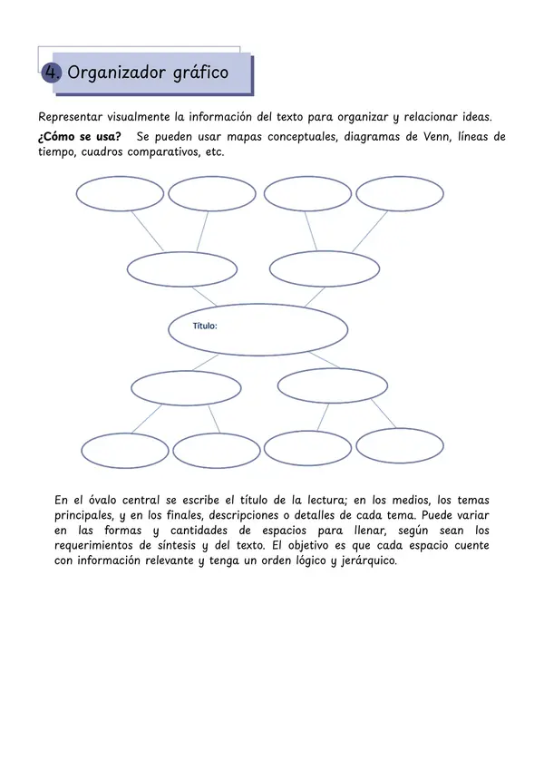 Estrategias De Comprensión De Lectura Profe Social