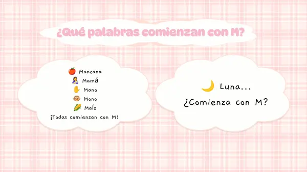 Aprendemos la letra M
