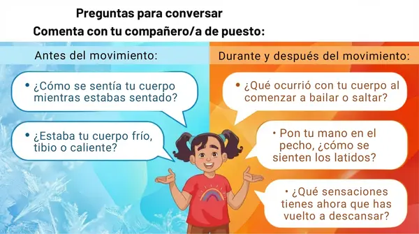 Clase 2 Lección 2 Unidad 1 ¿ Que ocurre con nuestro cuerpo al realizar actividad física? 2° Básico