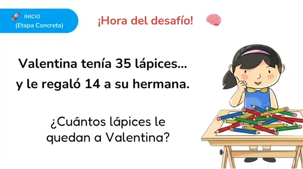Clase 1 Capitulo 2 Unidad 1 "Pensando como calcular" RESTAR 2° Básico