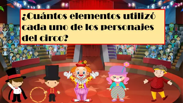 ¿Cuántos elementos utilizó cada uno de los personajes del circo?