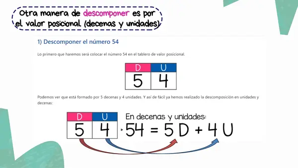 Composición y descomposición 1 a 100.