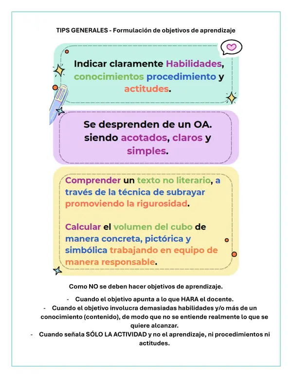 Borrador y apoyo Portafolio docente NEEP
