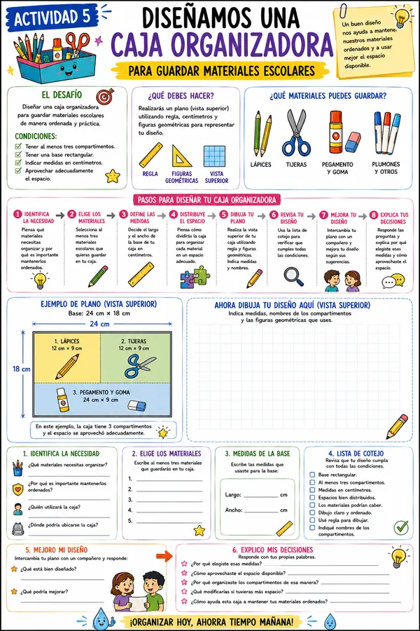 5° - Tecnología "Diseñar una caja organizadora"