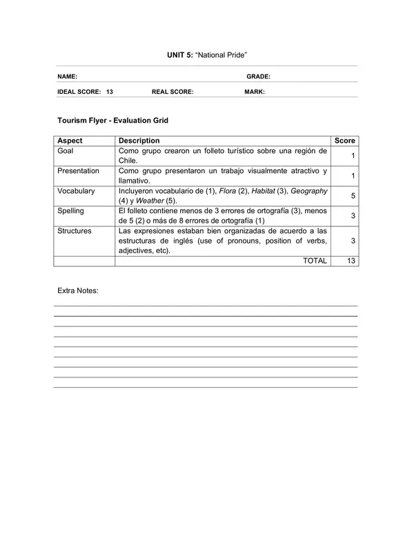Evaluacion de Ingles 6 Basico: National Pride