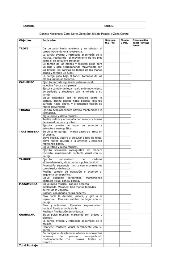 Evaluacion de Educacion Fisica 7 Basico N6: Danzas Nacionales de Chile