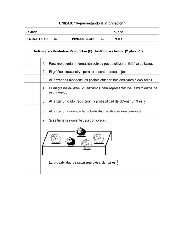 Evaluacion de Matematica 6 Basico: representacion de la informacion en graficos