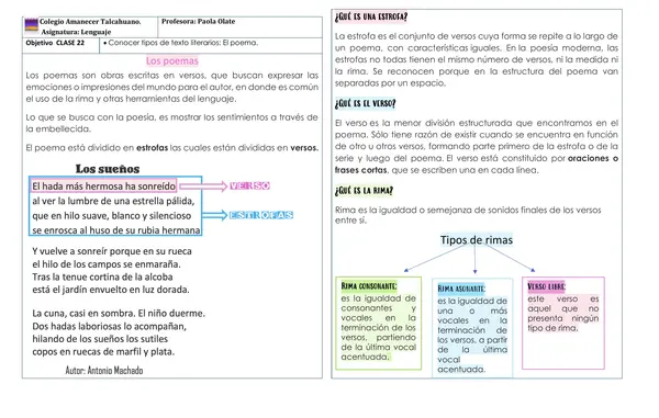 Conocer tipo de texto Poema. Comprensión lectora de poemas.