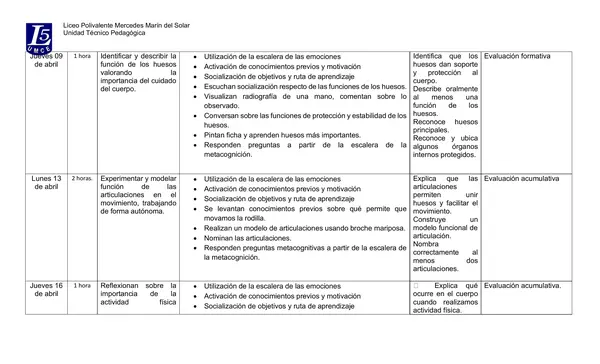 Planificación n°2 Ciencias Naturales