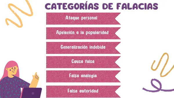 Falacias argumentativas
