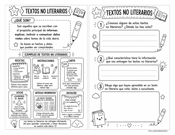 Textos no literarios 2°básico