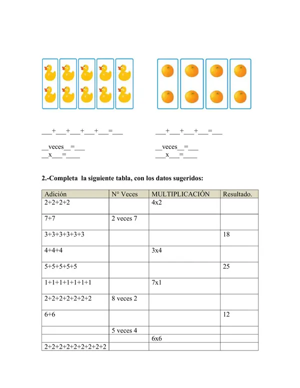 Guía de multiplicación ( Suma Iterada)